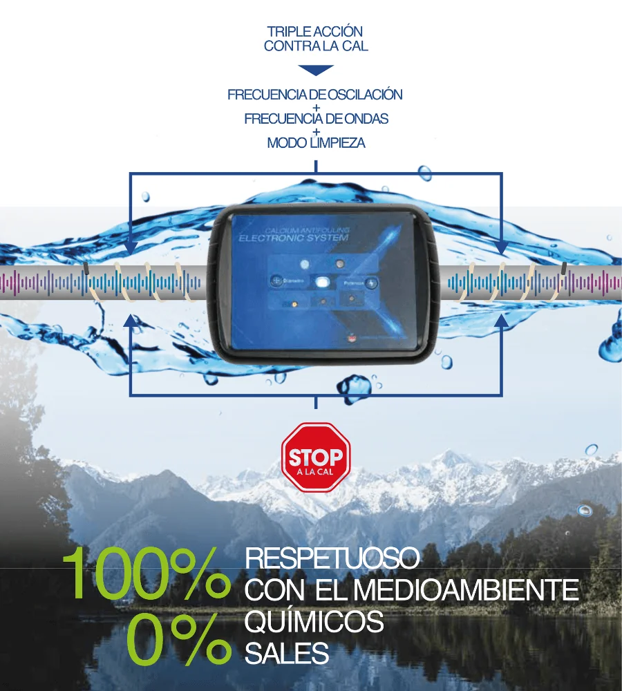 Home Protect XS — Instalación fácil
