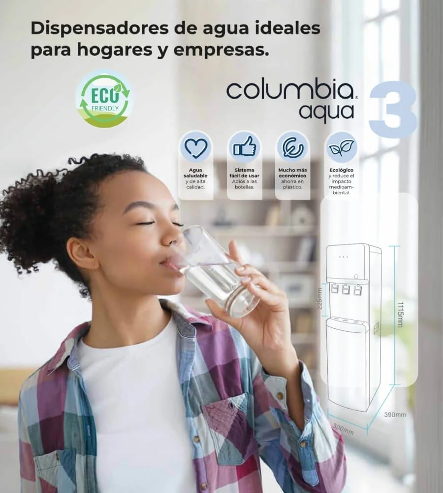 Columbia 725 RO — Dimensiones y ergonomía