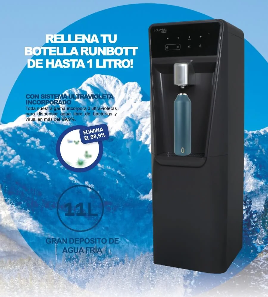 Columbia Aqua 825 RO — Higiene y Seguridad