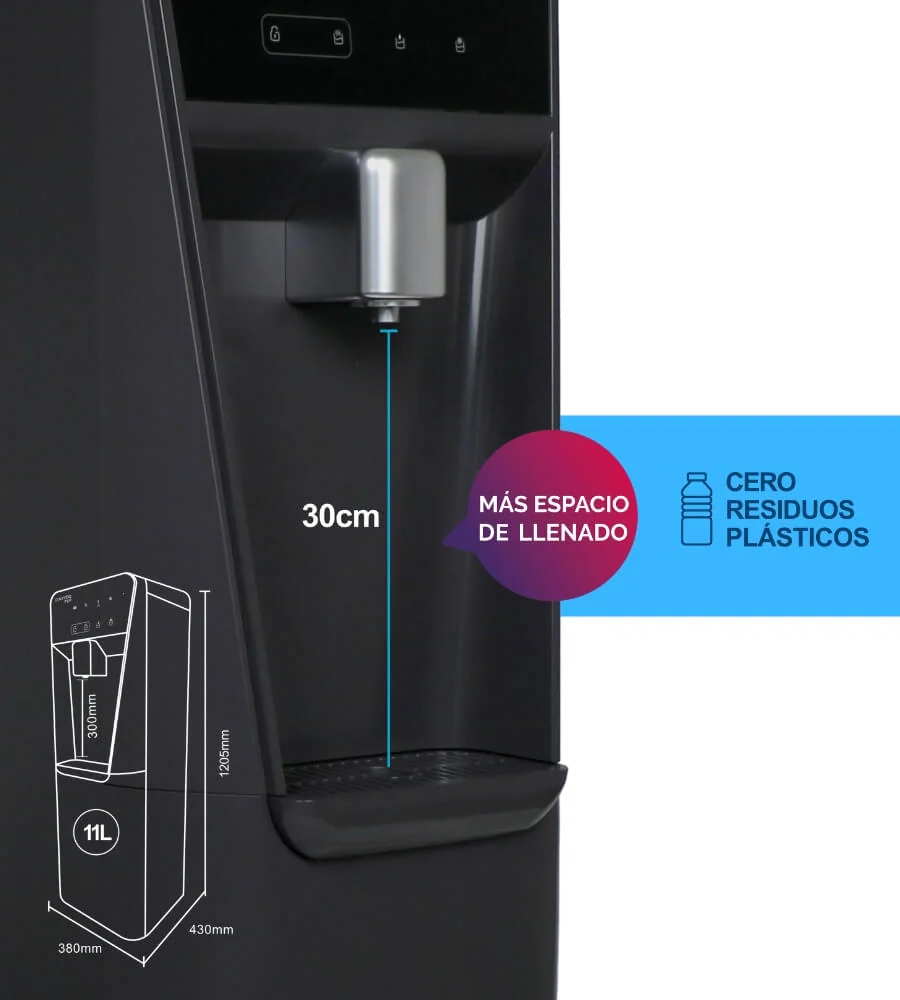 Columbia Aqua 825 RO — Especificaciones Técnicas