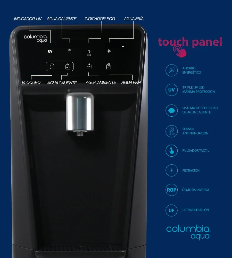 Columbia Aqua 825 RO — Panel de control Touch