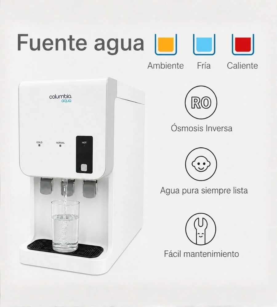 Columbia FC 630 — Sistema LED y seguridad activa