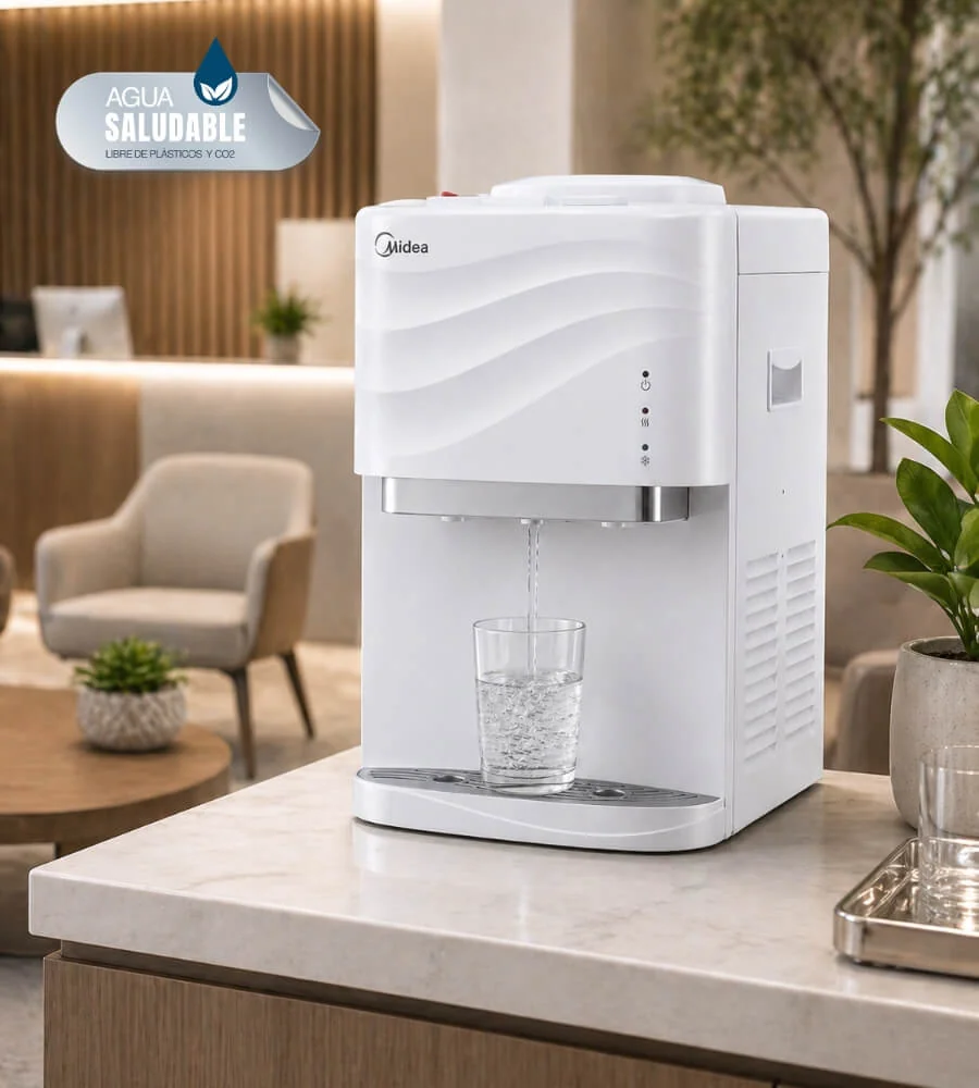 MIDEA — Rendimiento y Capacidad