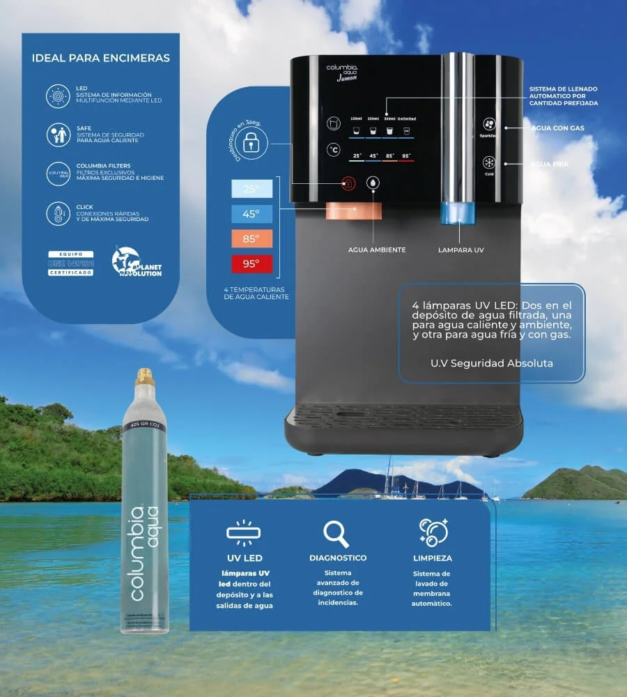 COLUMBIA JUMAN — Pantalla táctil y UV LED