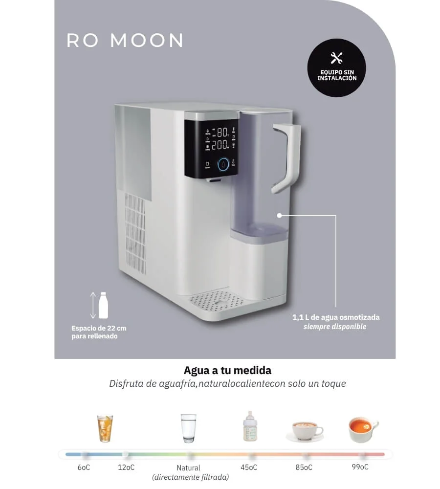 RO MOON — Agua a tu medida