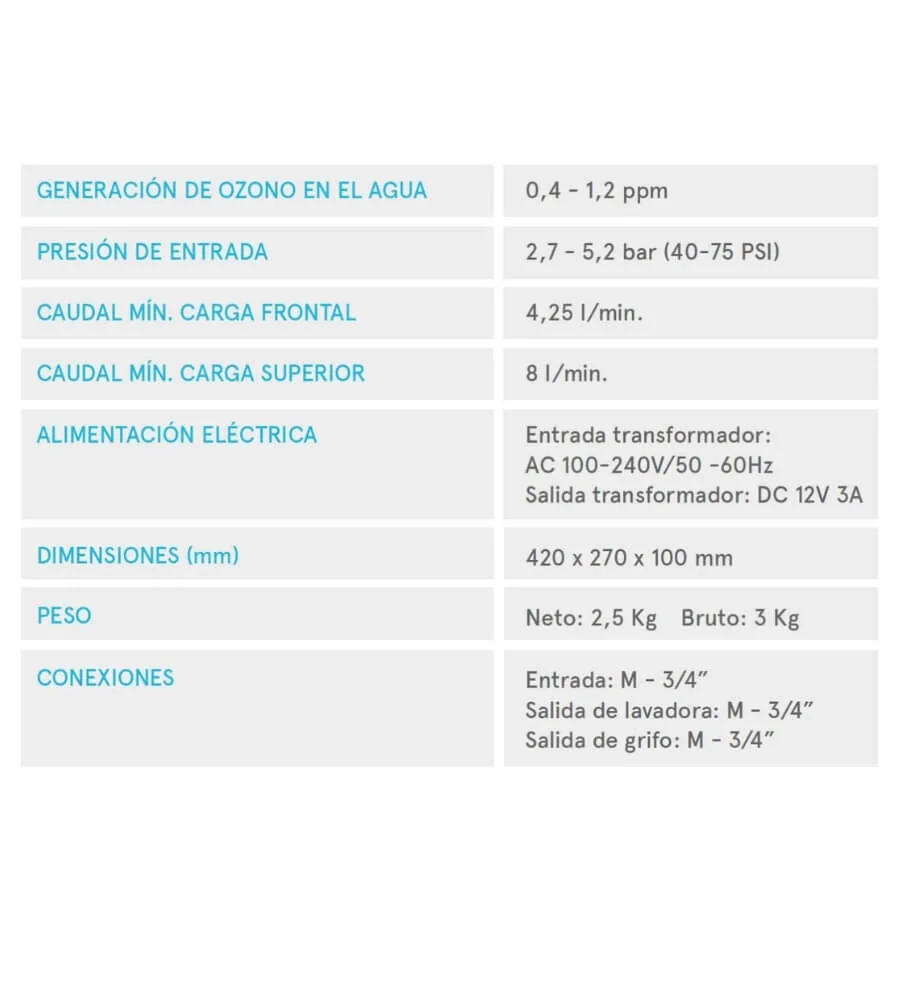 Laundry Evo — Características Técnicas