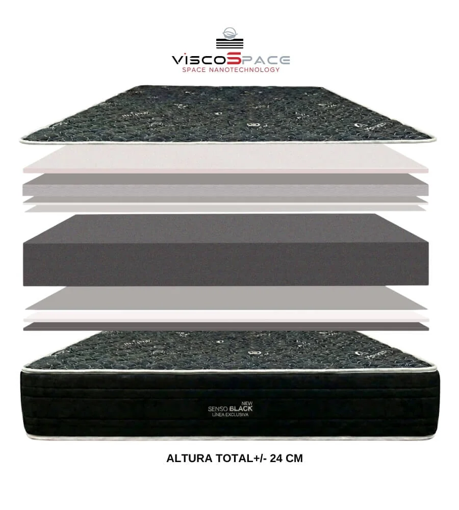 ViscoSpace Space Nanotechnology — Arquitectura de capas NEW SENSO BLACK 24 cm