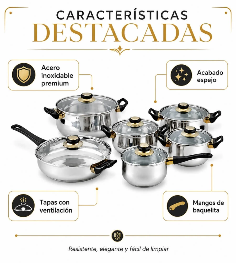 Batería de Acero — Tapas con orificios de ventilación