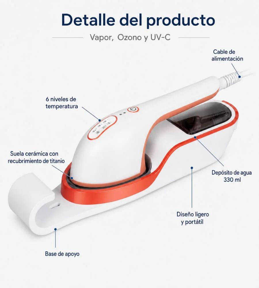 Plancha Portátil — Esterilización UV-C bacterias virus hongos